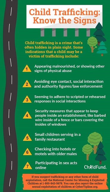 Infographic on knowing the signs of child trafficking.